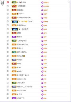 户外光头强模仿秀主播照片