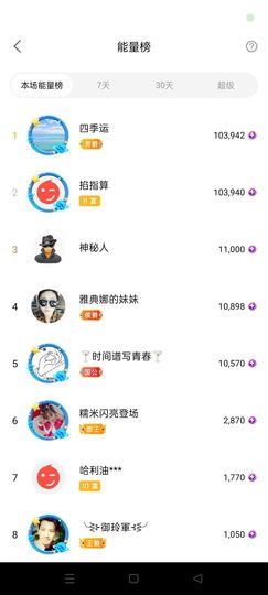 阿妹，？主播照片