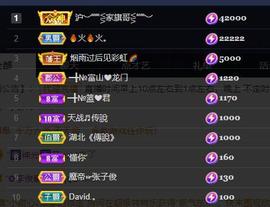━╋红太狼的图片
