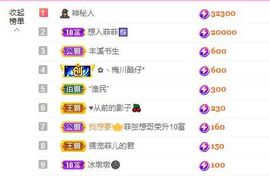 菲儿💗好运来🌈的图片