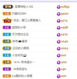 沄9冠感恩有你主播照片