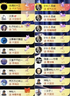 娜扎🧸主播照片