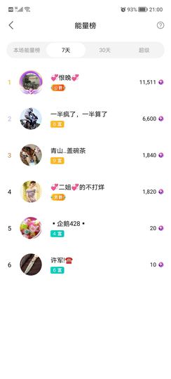 💞二姐💞的图片