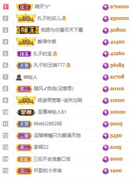 娜扎🧸主播照片