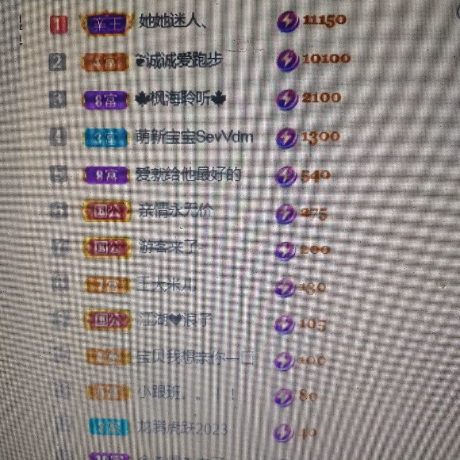 梦心💞缘于遇见的图片