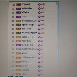 梦心💞缘于遇见主播照片