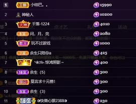 莫言，六月求善待！主播照片
