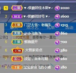 婷婷💕感恩有你陪伴的图片