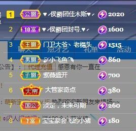 婷求三个火山升级的图片