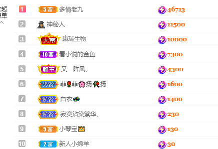 小琴宝的图片