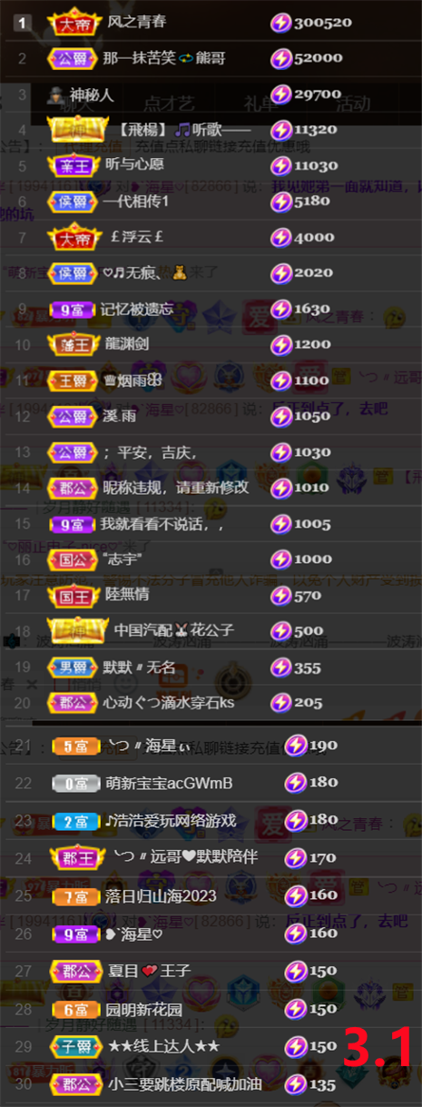 ╰つ〃薀昕児🌷的图片