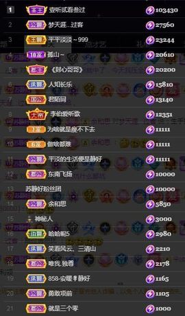 苏静好休息中主播照片