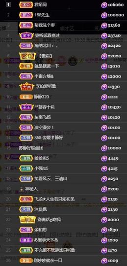 苏静好休息中主播照片