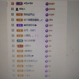梦心💞缘于遇见主播照片