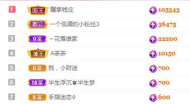 冰凌吖~的图片