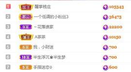 冰凌吖～主播照片