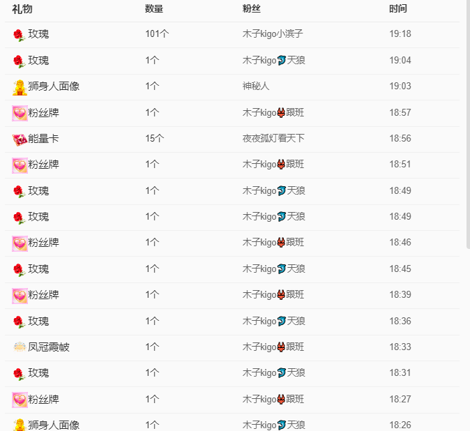 做自己的那道光的图片