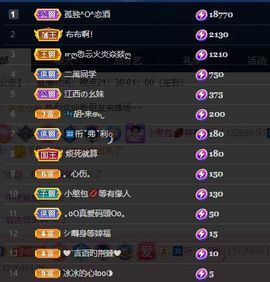 一树梨花压海唐同学☞主播照片