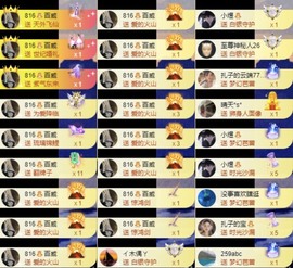 娜扎🧸主播照片