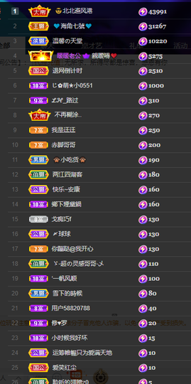 聆听~爱唱歌的图片