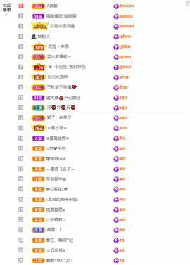 寶💓想吃肉主播照片