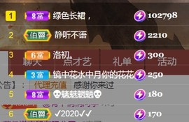 保护我方小北主播照片