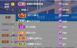 金麒麟安静唱歌🎤主播照片