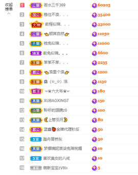 蓝鑫~主播照片