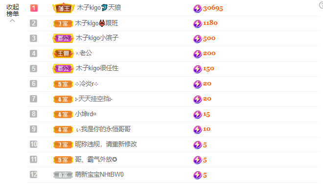 做自己的那道光的图片