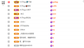 木子kigo暂退了的图片