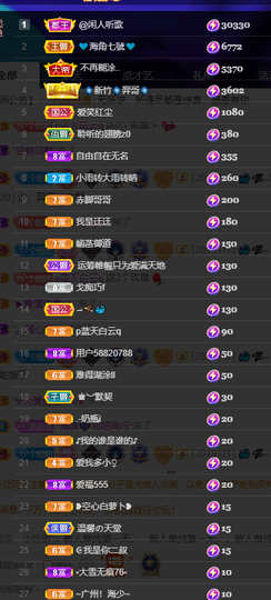 聆听~爱唱歌的图片