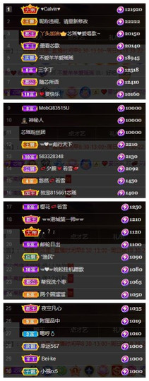 芯瑶❤️爱唱歌～主播照片