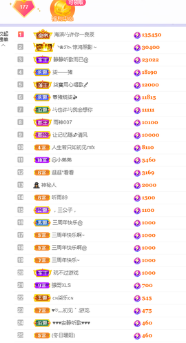 🎶柒歌晚上见主播照片