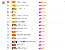 ◐惠主，2388◐的图片