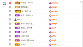 ◐惠主，2388◐的图片