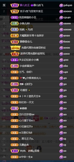 大静静静的图片