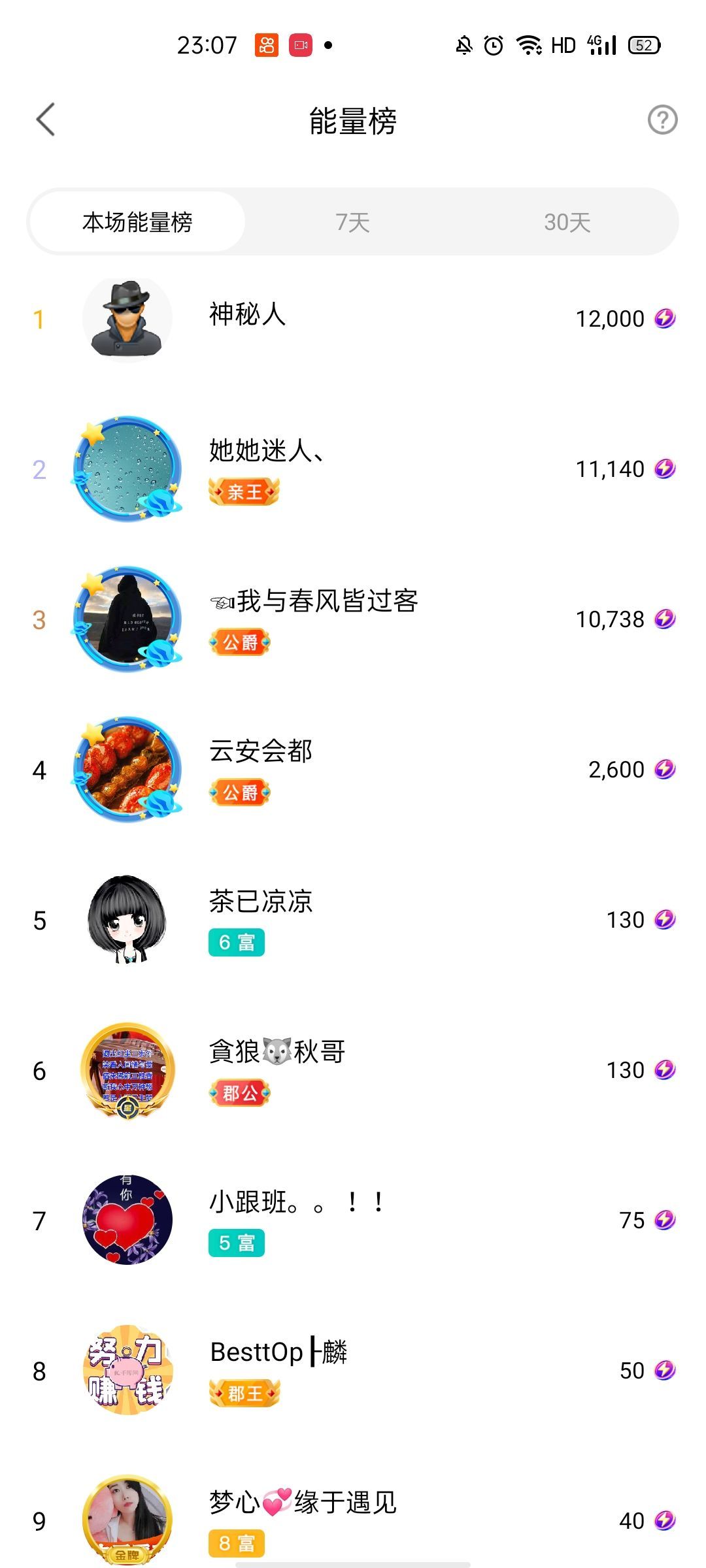 梦心💞缘于遇见的图片