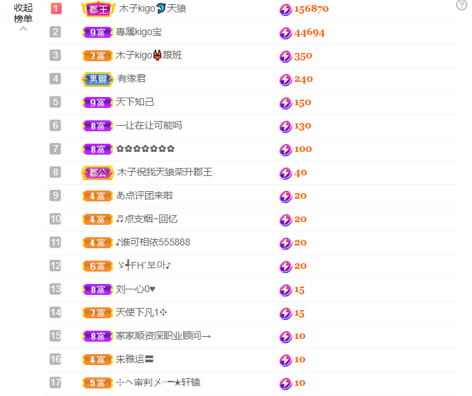做自己的那道光的图片