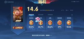 ♥╭侯爵团霸气♥╭主播照片
