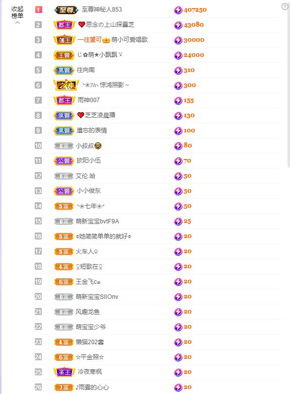 依芝の7月求善待的图片