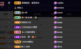 小琴宝的图片