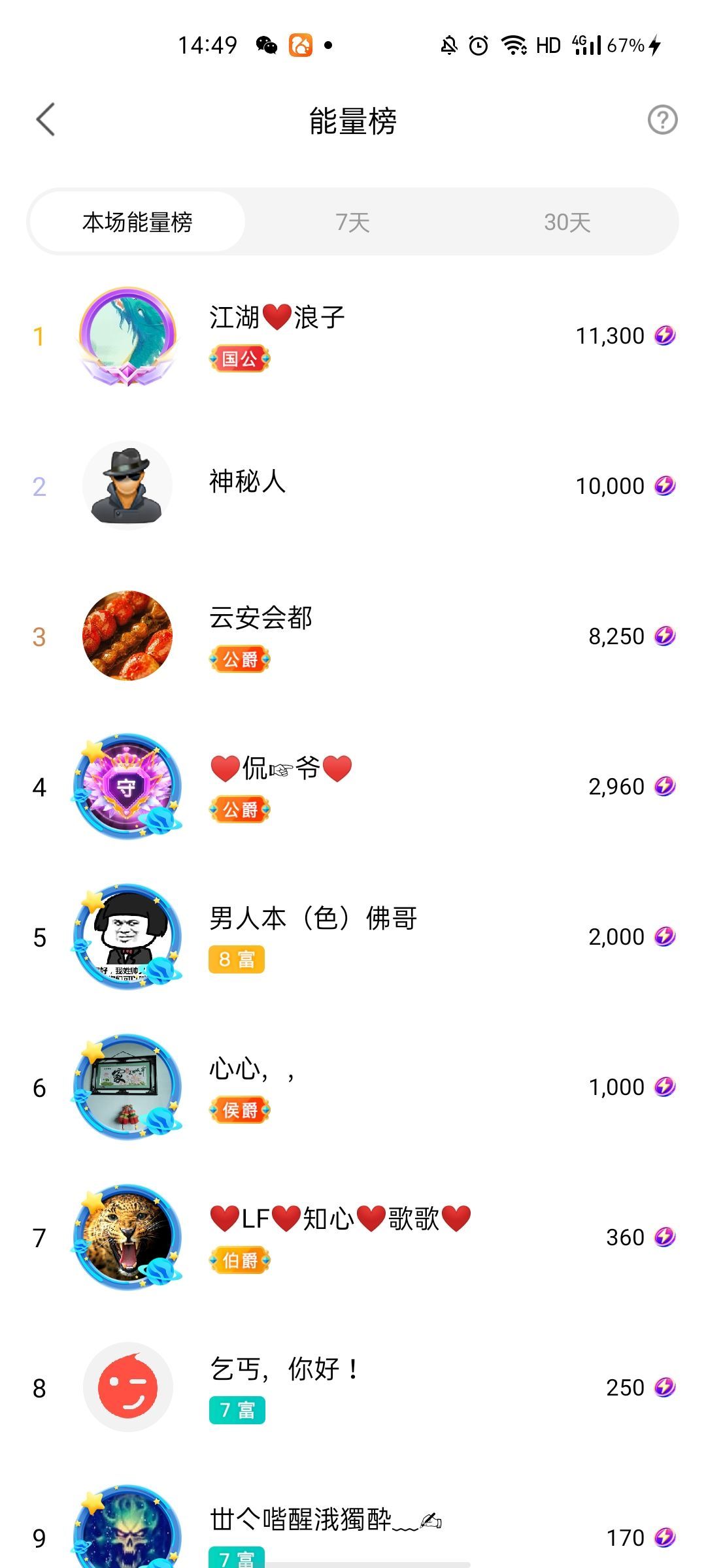 梦心💞缘于遇见的图片