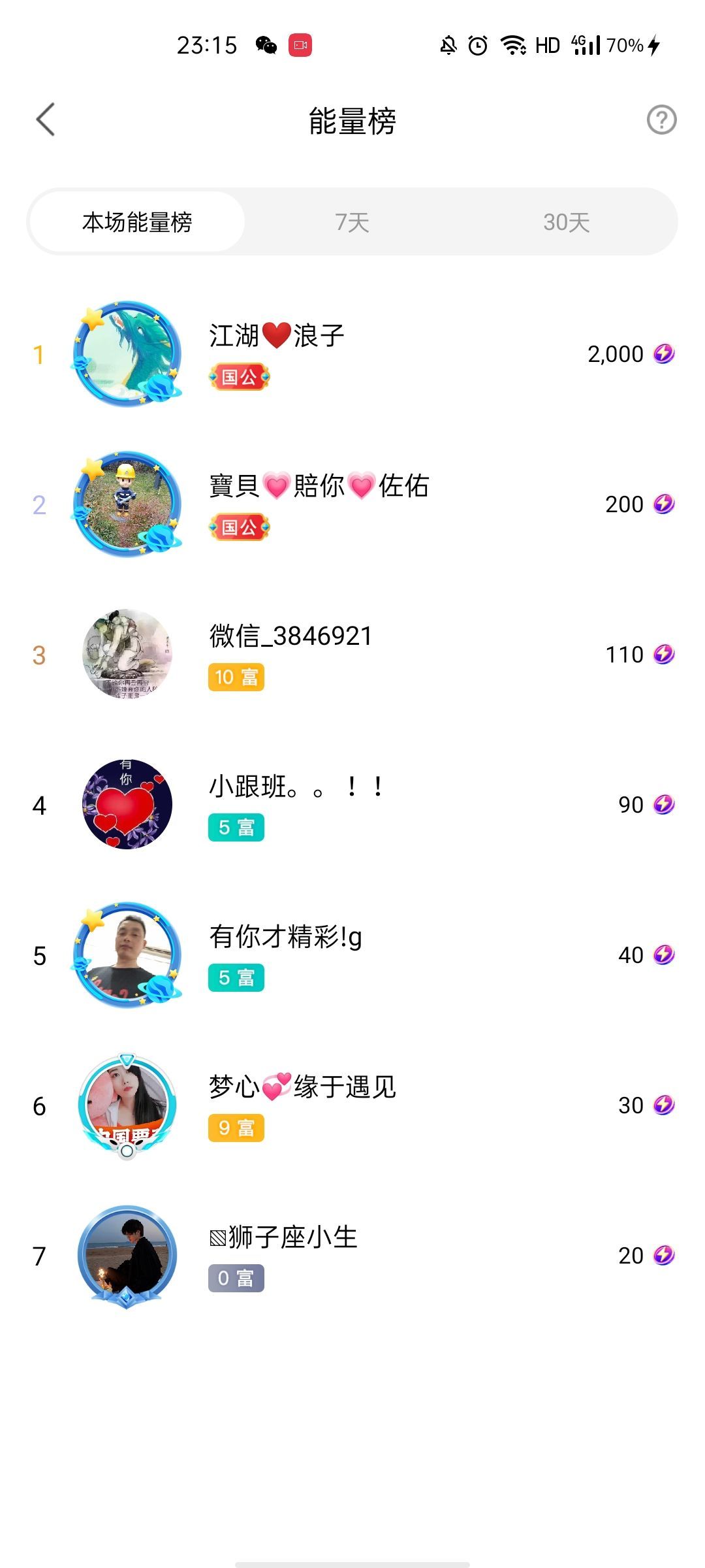 梦心💞缘于遇见的图片
