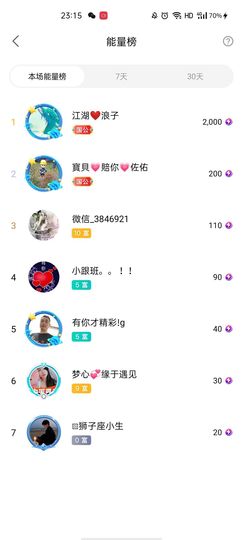 梦心💞缘于遇见主播照片