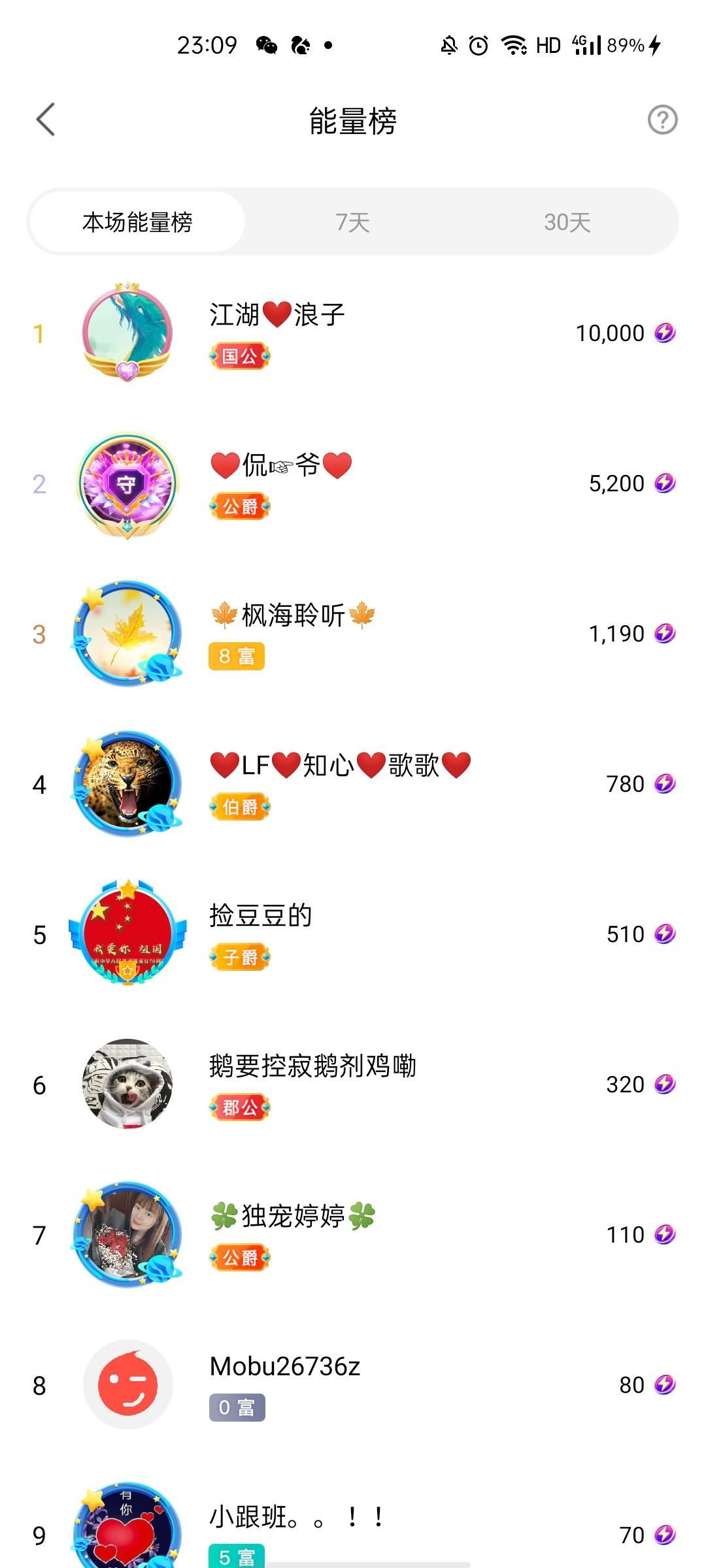 梦心💞缘于遇见的图片
