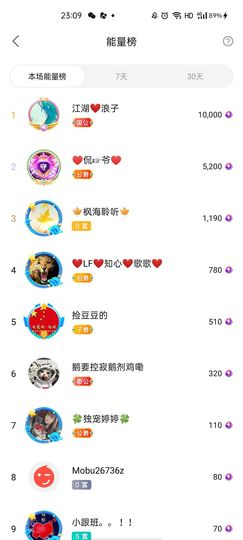 梦心💞缘于遇见主播照片