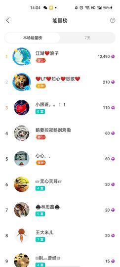 梦心💞缘于遇见主播照片