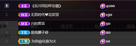 ╭☞呆呆主播照片