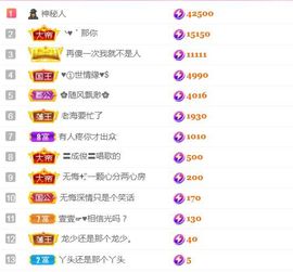 壹壹☞自闭中休的图片