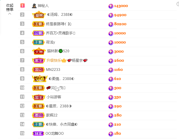 惠主❤️520的图片